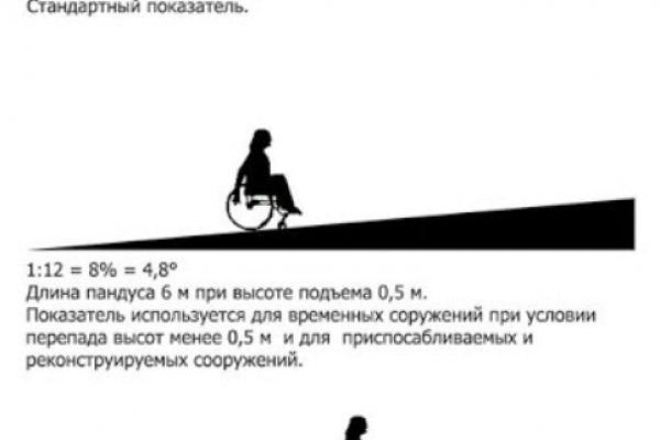 Как зарегистрироваться на кракене маркетплейс